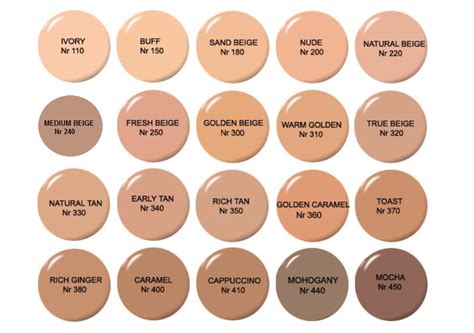 revlon foundation color chart